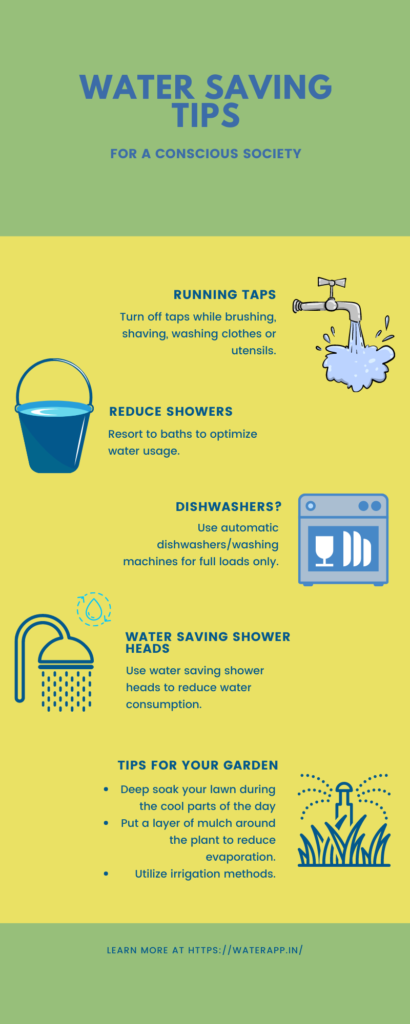 water-saving-tips