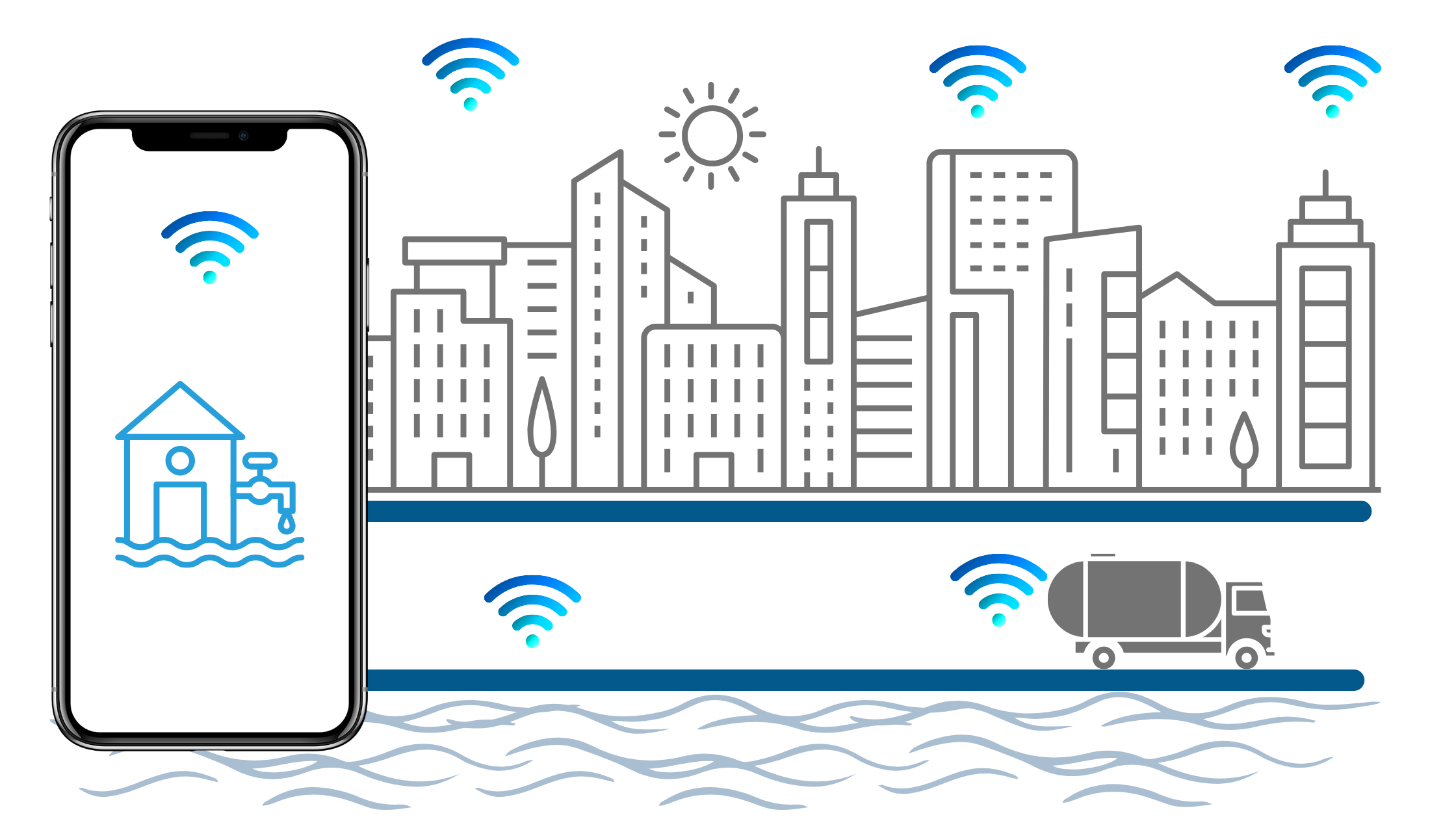 smart water automation solution